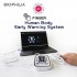 Biophilia AI Finger model Human body Early Warning Systems for health