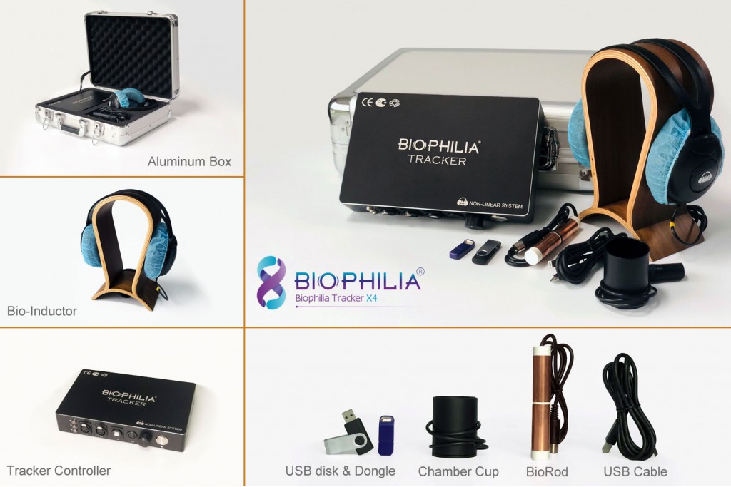 The Energy Levels And The OD Value For Biophilia Tracker